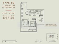 The Landmark (D3), Condominium #483752221